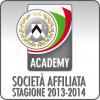 Dinamica - 